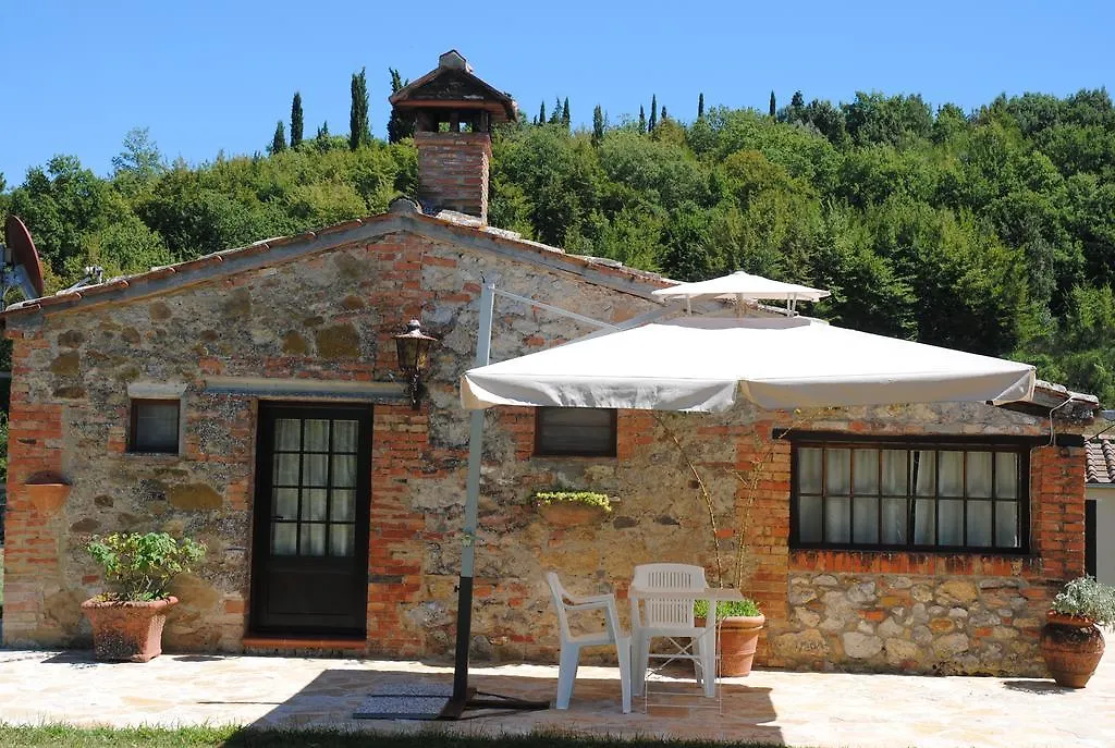 La Paolina Guest House Osteria Delle Noci Italy