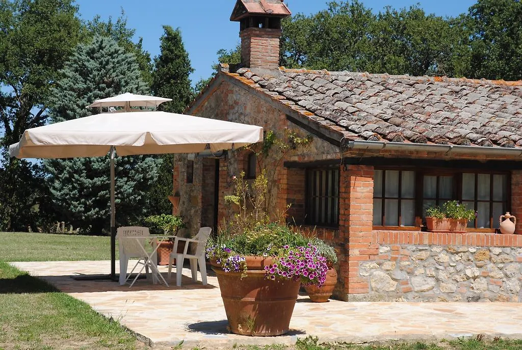 La Paolina Guest House Osteria Delle Noci