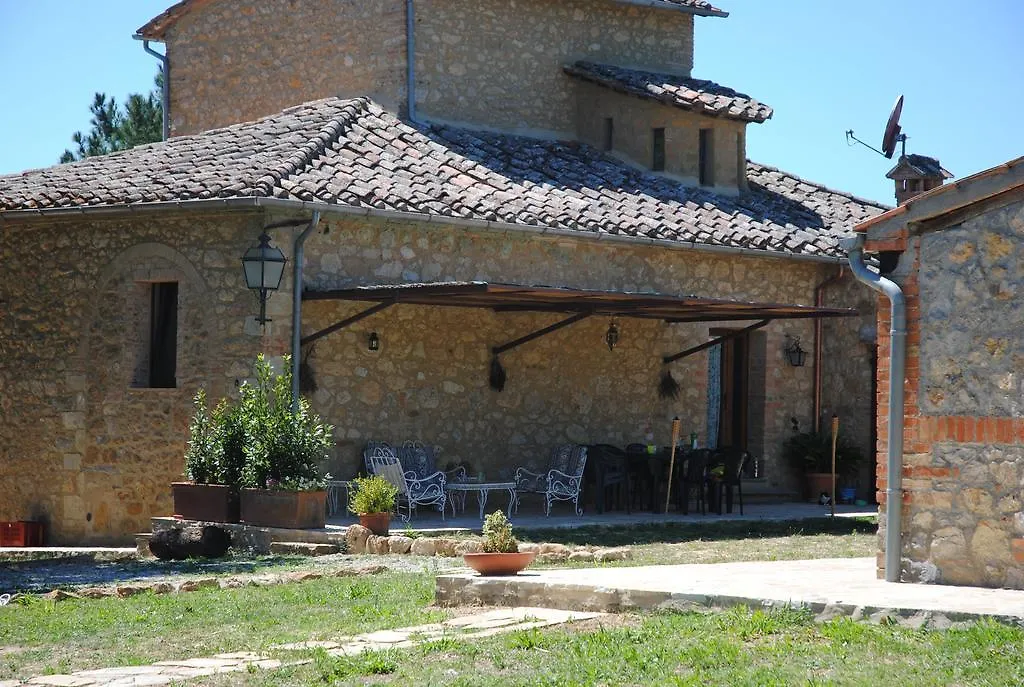 La Paolina Guest House Osteria Delle Noci Country house