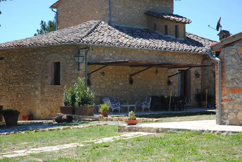 Country house La Paolina Guest House Osteria Delle Noci
