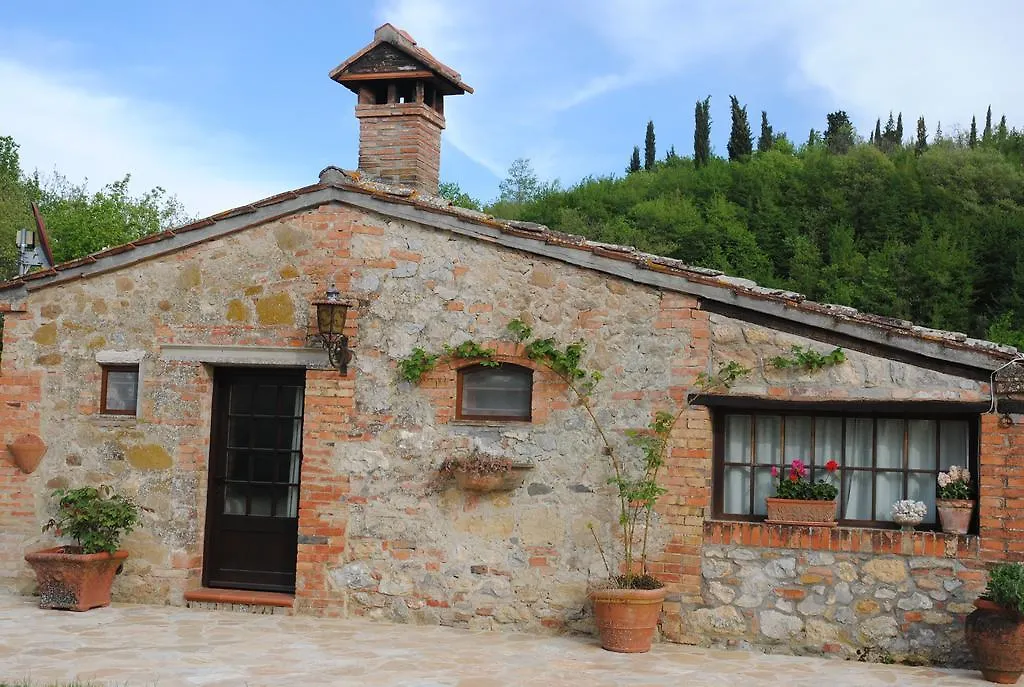 La Paolina Guest House Osteria Delle Noci Country house